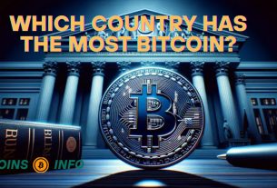 Which country has the most Bitcoin