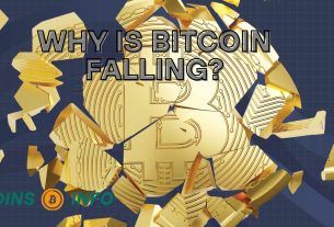 Bitcoin Falling