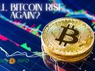Bitcoin Rise Again