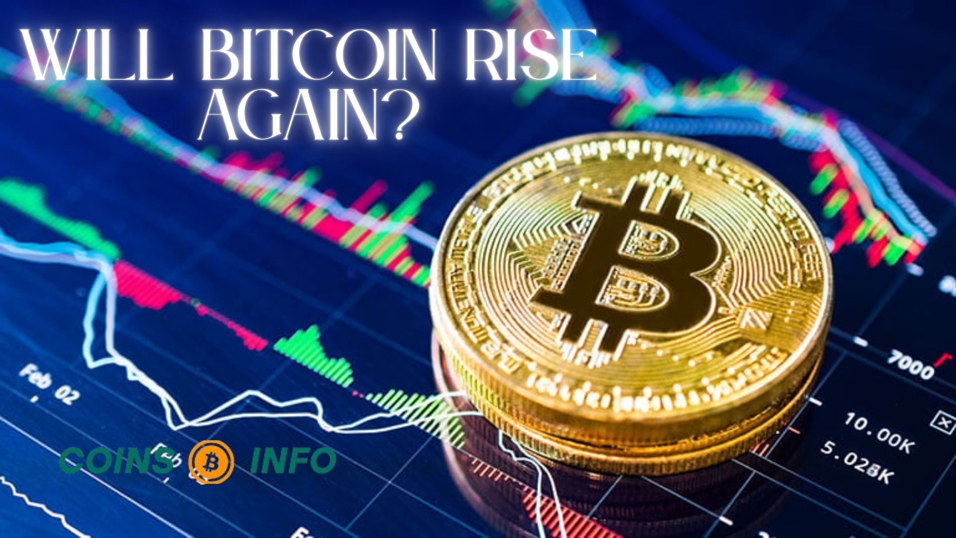 Bitcoin Rise Again