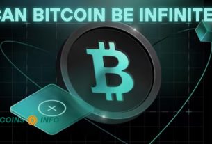 Bitcoin finite