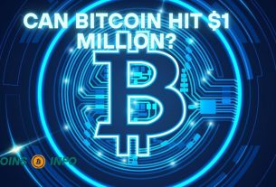Bitcoin Hit $1 Million?