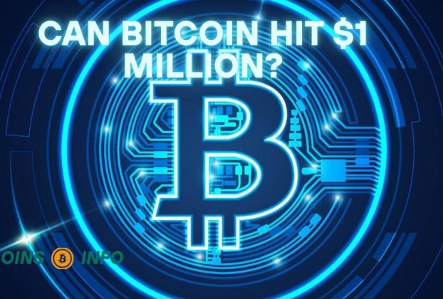 Bitcoin Hit $1 Million?